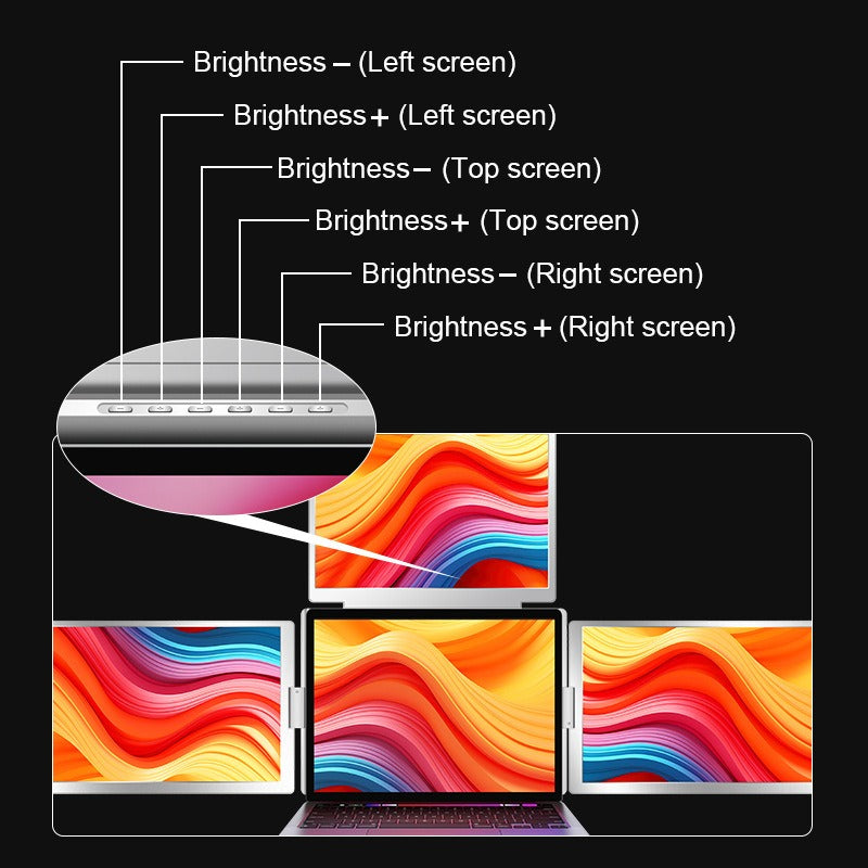 Portable Triple-Screen Laptop Display Monitor