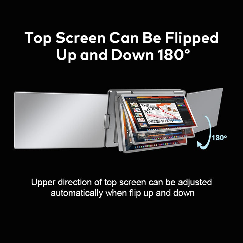 Portable Triple-Screen Laptop Display Monitor